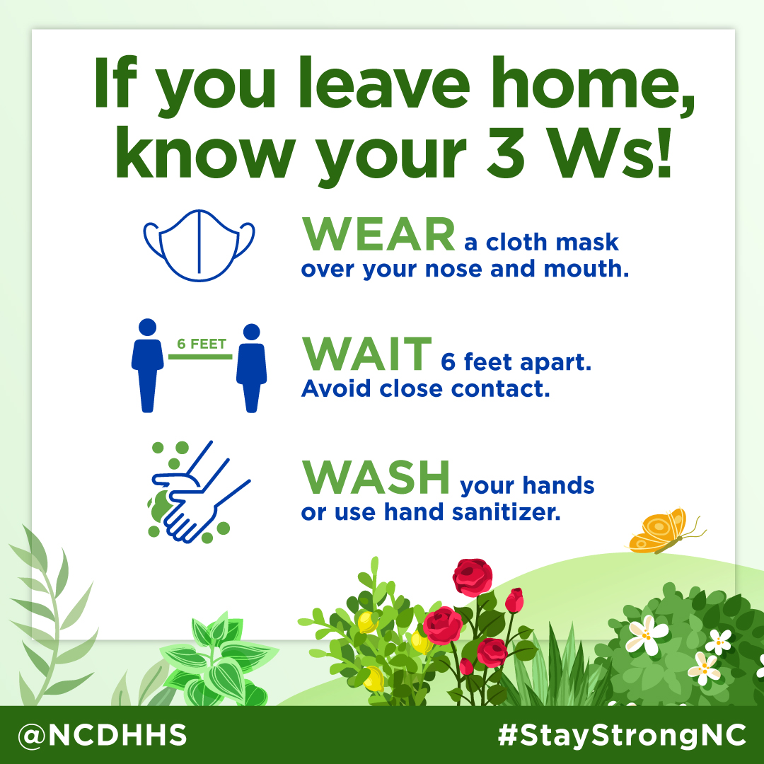 If you leave home, know your 3 Ws!